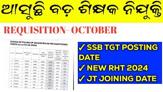 DECEMBER ସୁଦ୍ଧା ୫୨୦୦୦ ପଦବୀ ପୂରଣ  ODISHA NIJUKTI MELA 2024  ODISHA TEACHER VACANCY [upl. by Laertnom362]