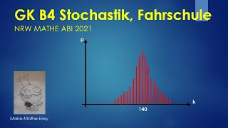 GK Prüfungsteil B4 Mathe Abi NRW 2021 Stochastik [upl. by Basilius637]