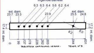 Renaissance flute  tenor dimensions [upl. by Auqinehs]