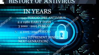 ANTIVIRUS ppt VIDEO [upl. by Belda]