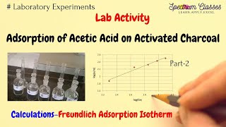 Adsorption of Acetic Acid by Activated charcoal Freundlich Adsorption Isotherm  Calculation Part2 [upl. by Ateiram]