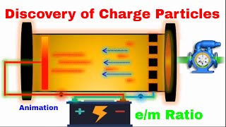 How Charge Particles Electron and Proton discovered Exploring the Discovery of Charge Particles [upl. by Cassaundra]