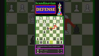 Scandinavian Defense Modern IcelandicPalme Gambit 🎯🎯 shorts chess [upl. by Zsa Zsa]