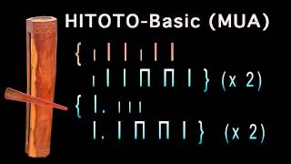 HITOTO Basic MUA with Tabs [upl. by Oryaj906]