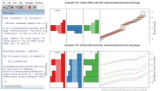 The Rasch Model Wright Map Using Winstepss New Feature [upl. by Eshman]