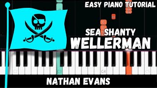 Nathan Evans  Wellerman Sea Shanty Easy Piano Tutorial [upl. by Geno41]