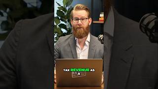 How Do Tax Rates Affect Tax Revenue [upl. by Patrica153]