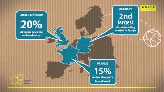 Introduction to crossborder ecommerce [upl. by Autum]