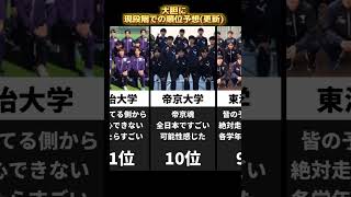 第100回箱根駅伝 順位予想 箱根駅伝 順位予想 [upl. by Bowles]