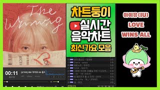 최신가요 실시간 인기차트 2024년 3월 21일 3주차 멜론차트 X 종합차트O 노래모음 KPOP 플레이리스트 [upl. by Libbie720]