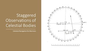 Staggered Observations  Celestial Navigation [upl. by Aisats]