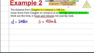 GCSE Maths Revision  Compound Measures 1  Speed [upl. by Anerac227]