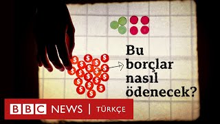 Bu borçlar nasıl ödenecek Türkiyenin giderek büyüyen dış kaynak sorunu [upl. by Eimmelc]