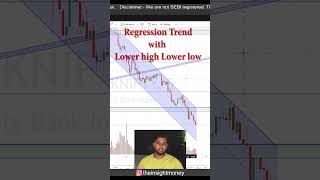 Regression Trend lower high lower low theinsightmoney niftyandbanknifty marketcrash [upl. by Kere]