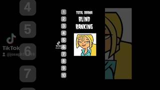 Total Drama Characters Blind Ranking  subscribe trending totaldrama blindranking capcut short [upl. by Nnayrb]