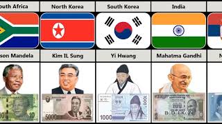 Peoples on Banknotes from different Countries [upl. by Dougie944]