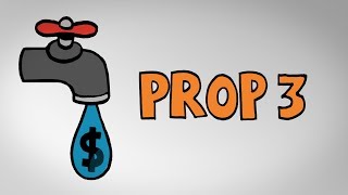 Prop 3 Water Bond 2018  Ballot Brief  KCET [upl. by Anelram]