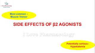 BETA 2 AGONISTS SIDE EFFECTS  SIDE EFFECTS OF β2 AGONISTS [upl. by Naraj]