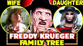 Freddy Krueger Family Tree  Explained [upl. by Lytsirhc405]