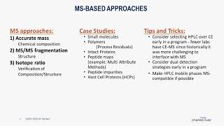 MSBased Impurities Investigations in Biopharmaceutical Laboratories [upl. by Stallworth117]