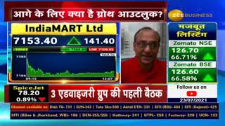 IndiaMART InterMESH  Q1 FY22 Results and Company Performance on Corporate Radar  Zee Business [upl. by Onibla58]