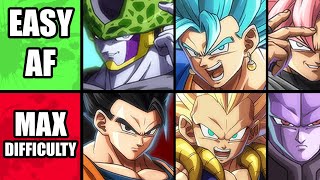 Ranking the EASIEST amp HARDEST in Dragon Ball FighterZ [upl. by Viking917]