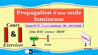 Propagation dune onde lumineuse 2BAC sciences [upl. by Shaughnessy957]