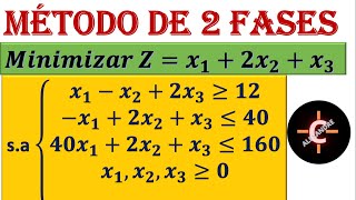 PROGRAMAÃ‡ÃƒO LINEAR PL  MÃ‰TODO de duas 2fases aula 4 INVESTIGAÃ‡ÃƒO OPERACIONAL [upl. by Htebazle329]