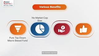 Business Cycle Fund Explained  ICICI Prudential Mutual Fund [upl. by Allan]