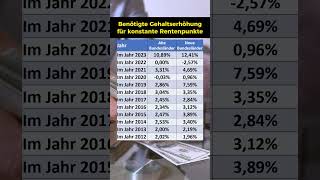 Gehaltserhöhung für konstante Rentenpunkte [upl. by Godric]