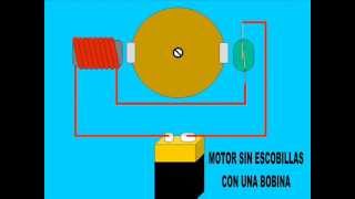 Motor de una bobina sin escobillas [upl. by Sousa]