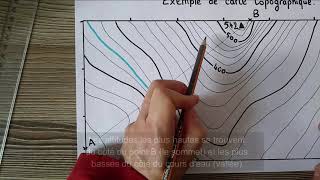 Comment réaliser un profil topographique par Mme RuaultDjerrab [upl. by Letnahs]