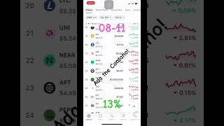 Top 50 cryptocurrencies ada btc eth sol cryptocurrency crypto [upl. by Stretch]