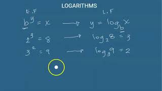 Logarithms Basic Introduction [upl. by Yetti]