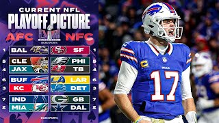 NFL Playoff Picture Entering Week 18  POTENTIAL MATCHUPS I CBS Sports [upl. by Restivo922]