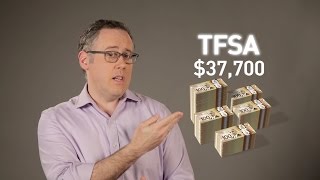 TFSAs vs RRSPs [upl. by Bosson]