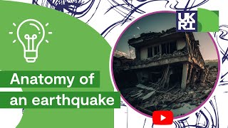 Anatomy of an earthquake What happens when seismic hazards meet populations Professor Iain Stewart [upl. by Nasho]