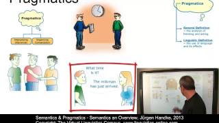 SEM101  Semantics  An Overview [upl. by Rollin]