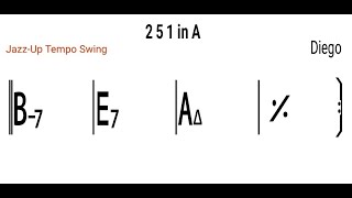 A major 251 backing track 200bpm real instruments [upl. by Acimak694]