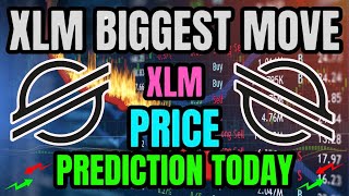 XLM NEWS  XLM Price Prediction Today Stellar XLM News Today  XLM BIGGEST NEWS TODAYS [upl. by Zonnya948]