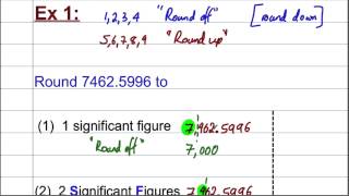 Rounding to significant figures [upl. by Llyrad]