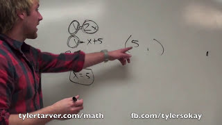 How to Solve Linear Equations by Substitution [upl. by Zzabahs297]