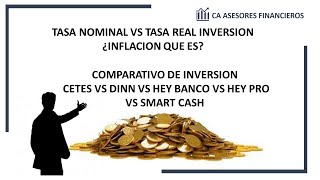 que son las TASAS DE INTERES NOMINAL VS TASA DE INTERES REAL INVERSION [upl. by Onairotciv805]