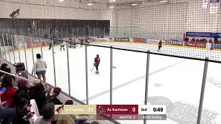 Jr Coyotes 12U Elite Vs Az Kachinas 14U Red [upl. by Hanny]