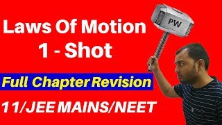 Laws Of Motion  One Shot Complete Chapter  NLM Full Chapter Revision I Class 11JEE MAINSNEET [upl. by Carrelli]