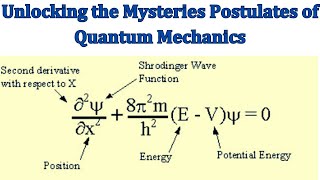 Unlocking the Mysteries Postulates of Quantum Mechanics [upl. by Anires]