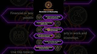 Todays Horoscope astromoon moonastrology astrologysign dailyhoroscope zodiacsign [upl. by Base]