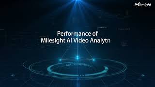 Milesight AI Video Analytics Demostration [upl. by Serle]