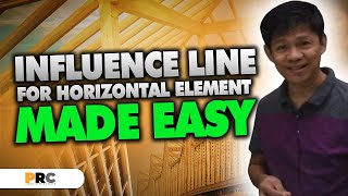 Influence Line for Horizontal Element Structural Theory [upl. by Ifok]