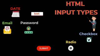 HTML Forms amp Input types html5 webdevelopement education frontendwebdeveloper softwaretraining [upl. by Seeto]